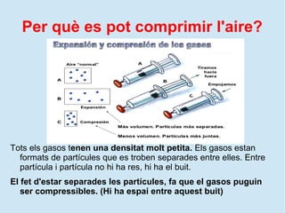 Per què es pot comprimir l'aire?
Tots els gasos tenen una densitat molt petita. Els gasos estan
formats de partícules que es troben separades entre elles. Entre
partícula i partícula no hi ha res, hi ha el buit.
El fet d'estar separades les partícules, fa que el gasos puguin
ser compressibles. (Hi ha espai entre aquest buit)
 