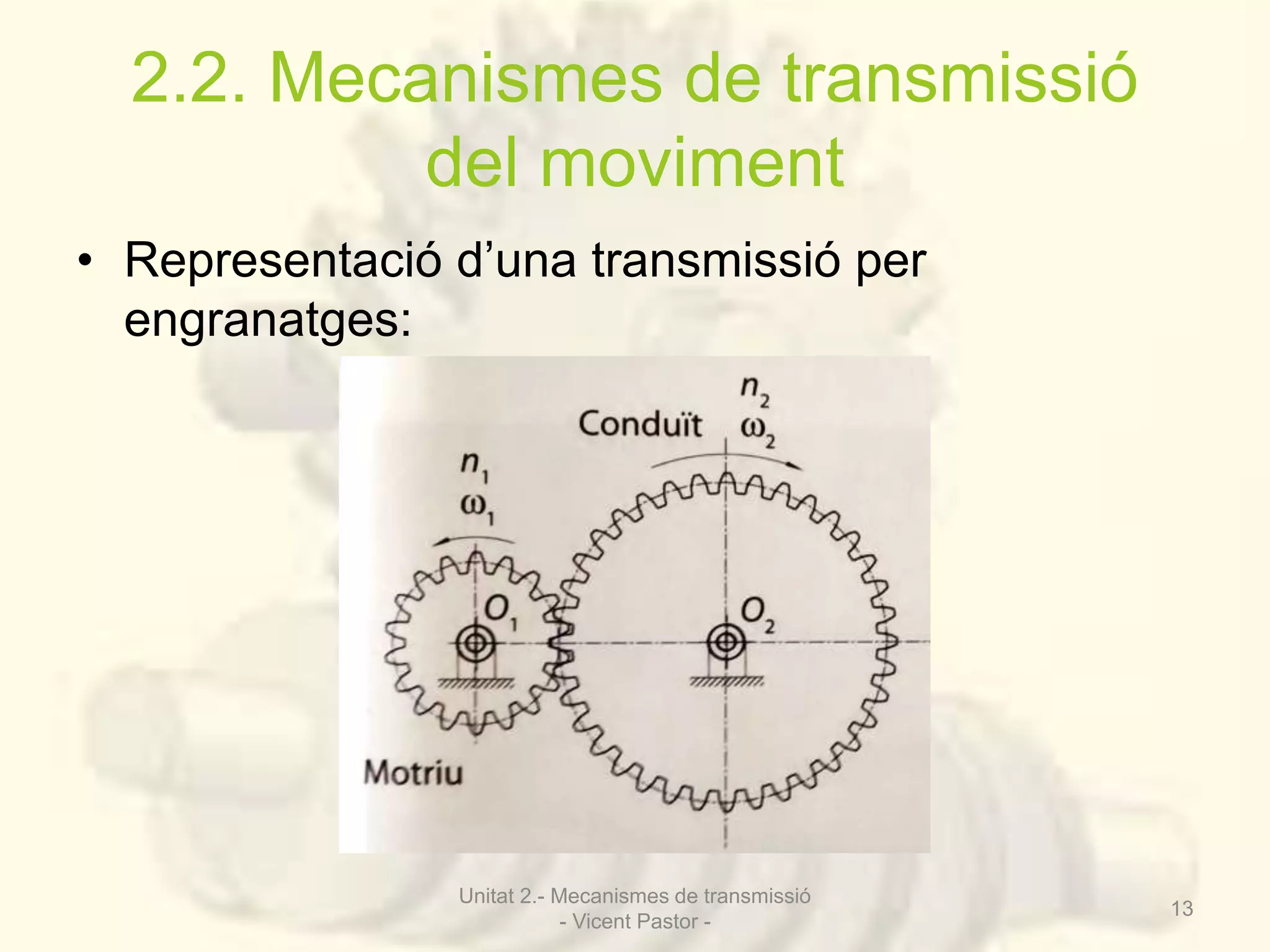 2.2. Mecanismes de transmissió 
del moviment 
• Representació d’una transmissió per 
engranatges: 
Unitat 2.- Mecanismes de transmissió 
- Vicent Pastor - 
13 
 