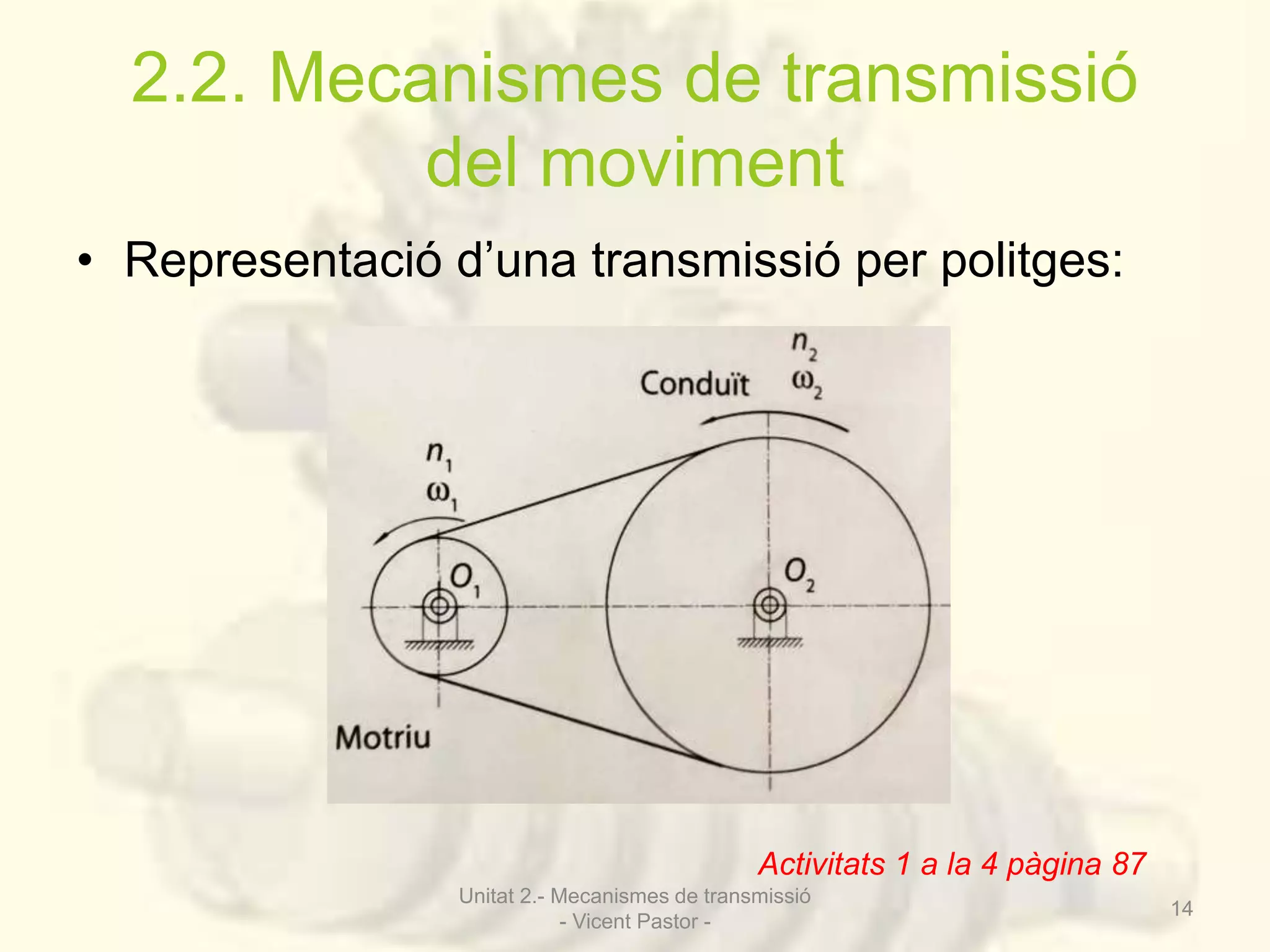 2.2. Mecanismes de transmissió 
del moviment 
• Representació d’una transmissió per politges: 
Activitats 1 a la 4 pàgina 87 
Unitat 2.- Mecanismes de transmissió 
- Vicent Pastor - 
14 
 