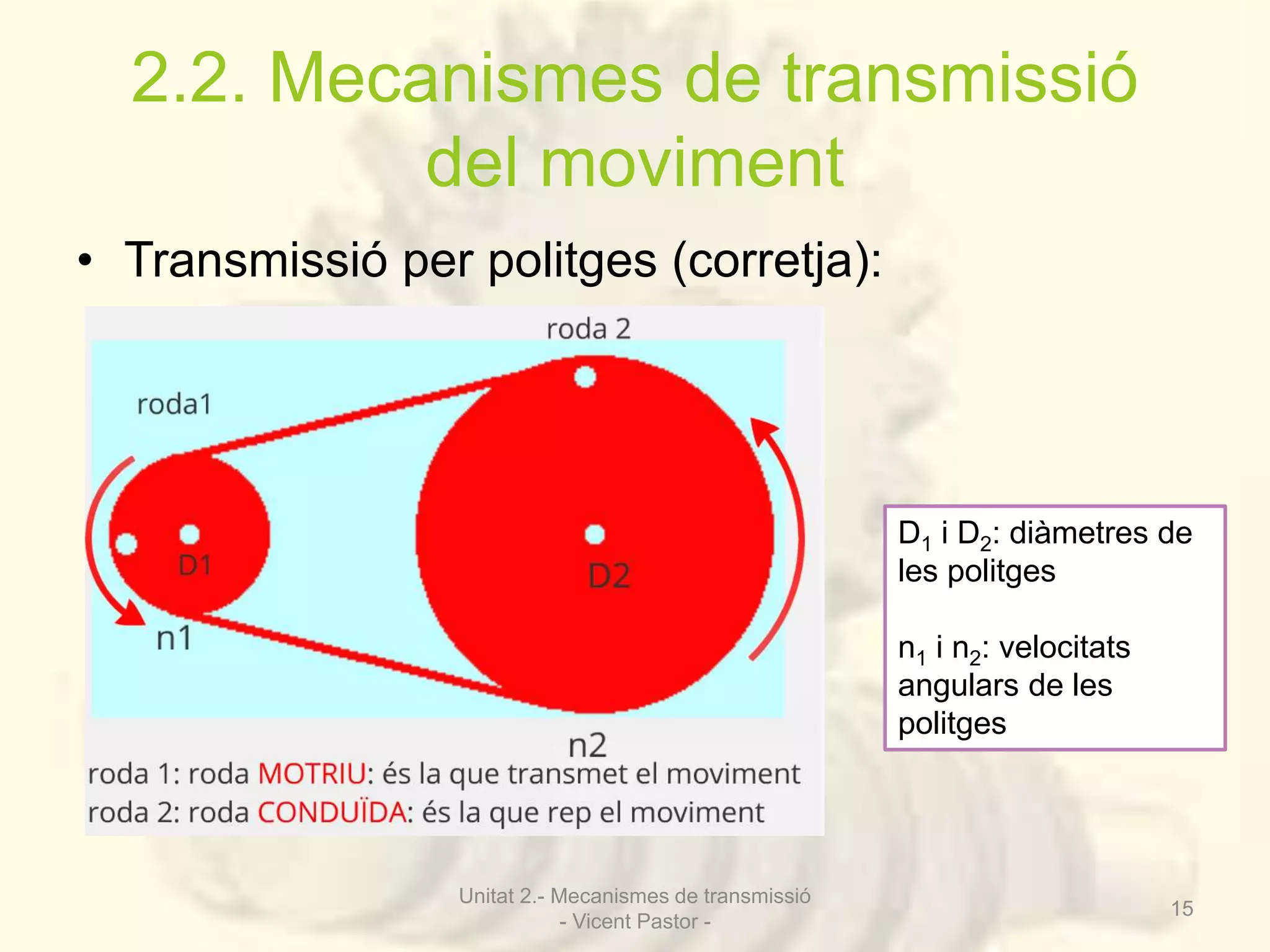 2.2. Mecanismes de transmissió 
del moviment 
• Transmissió per politges (corretja): 
D1 i D2: diàmetres de 
les politges 
n1 i n2: velocitats 
angulars de les 
politges 
Unitat 2.- Mecanismes de transmissió 
- Vicent Pastor - 
15 
 