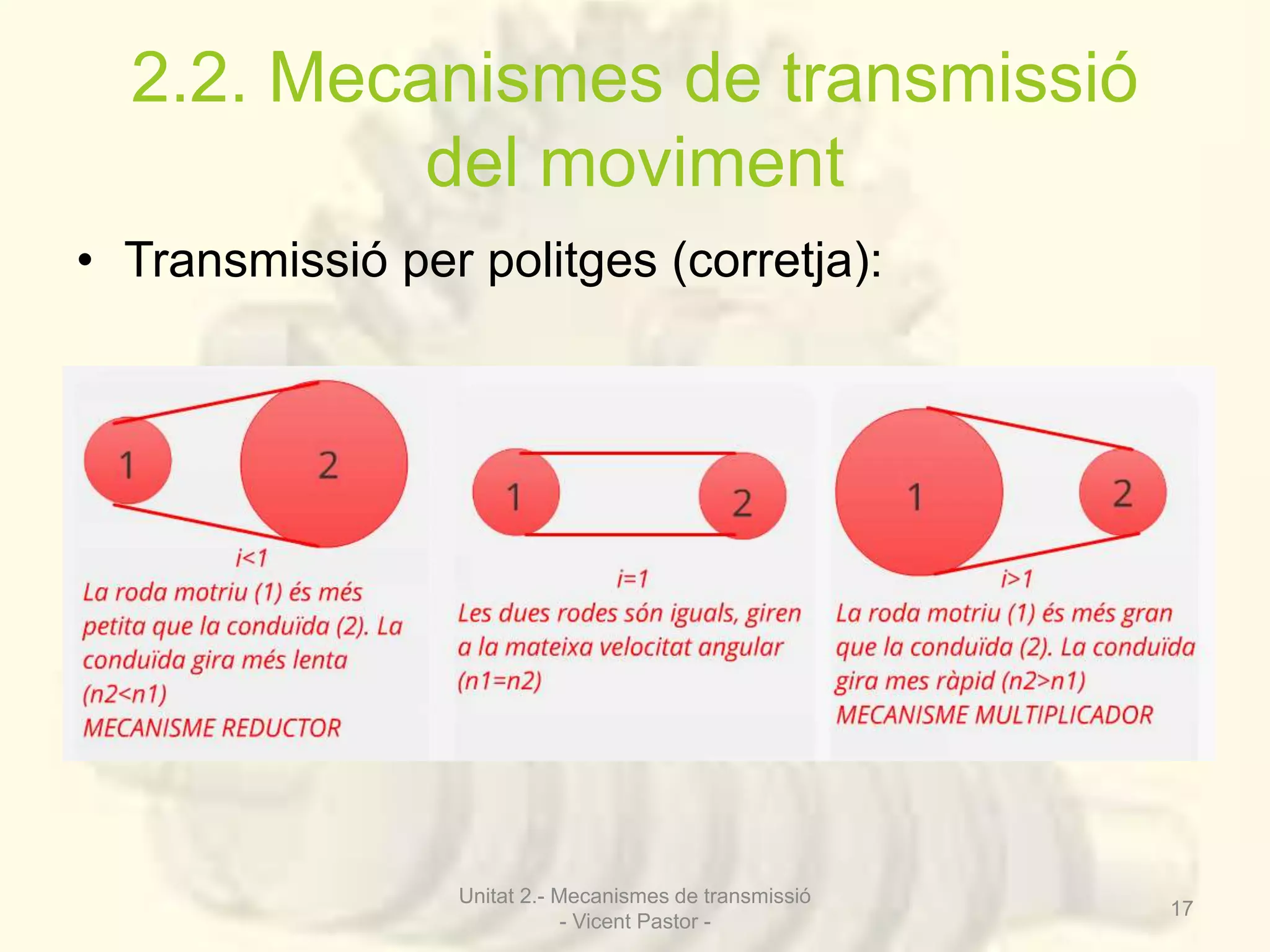 2.2. Mecanismes de transmissió 
del moviment 
• Transmissió per politges (corretja): 
Unitat 2.- Mecanismes de transmissió 
- Vicent Pastor - 
17 
 