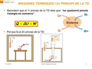 MÀQUINES TÈRMIQUES I 2n PRINCIPI DE LA TD
06/10/2013 Unitat 2. Màquines tèrmiques 2
• Recordem que el 1r principi de la TD deia que: “en qualsevol procés
l’energia es conserva”
WΔUQ  Sistema
Q-
Q+
W+
W-
• Pel que fa al 2n principi de la TD:
 