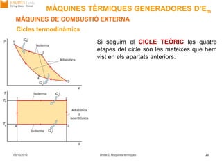 06/10/2013 Unitat 2. Màquines tèrmiques 22
MÀQUINES DE COMBUSTIÓ EXTERNA
Si seguim el CICLE TEÒRIC les quatre
etapes del cicle són les mateixes que hem
vist en els apartats anteriors.
Cicles termodinàmics
MÀQUINES TÈRMIQUES GENERADORES D’Em
 