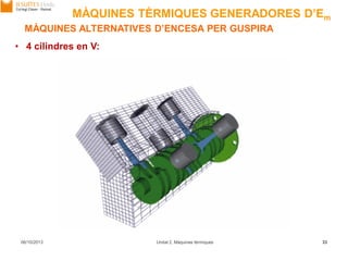 06/10/2013 Unitat 2. Màquines tèrmiques 33
• 4 cilindres en V:
MÀQUINES ALTERNATIVES D’ENCESA PER GUSPIRA
MÀQUINES TÈRMIQUES GENERADORES D’Em
 