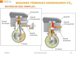 06/10/2013 Unitat 2. Màquines tèrmiques 40
MOTORS DE DOS TEMPS (2T)
MÀQUINES TÈRMIQUES GENERADORES D’Em
 