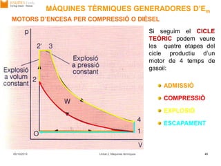 06/10/2013 Unitat 2. Màquines tèrmiques 45
Si seguim el CICLE
TEÒRIC podem veure
les quatre etapes del
cicle productiu d’un
motor de 4 temps de
gasoil:
ADMISSIÓ
COMPRESSIÓ
EXPLOSIÓ
ESCAPAMENT
MOTORS D’ENCESA PER COMPRESSIÓ O DIÈSEL
MÀQUINES TÈRMIQUES GENERADORES D’Em
 