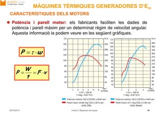 ωP 
06/10/2013 Unitat 2. Màquines tèrmiques 49
Potència i parell motor: els fabricants faciliten les dades de
potència i parell màxim per un determinat règim de velocitat angular.
Aquesta informació la podem veure en les següent gràfiques.
vF
t
W
P 
CARACTERÍSTIQUES DELS MOTORS
MÀQUINES TÈRMIQUES GENERADORES D’Em
 