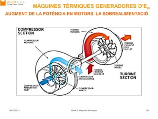 06/10/2013 Unitat 2. Màquines tèrmiques 53
AUGMENT DE LA POTÈNCIA EN MOTORS. LA SOBREALIMENTACIÓ
MÀQUINES TÈRMIQUES GENERADORES D’Em
 