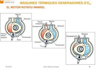 06/10/2013 Unitat 2. Màquines tèrmiques 56
EL MOTOR ROTATIU WANKEL
MÀQUINES TÈRMIQUES GENERADORES D’Em
 