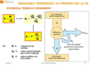 MÀQUINES TÈRMIQUES I 2n PRINCIPI DE LA TD
h
t
Q
W
η 
06/10/2013 Unitat 2. Màquines tèrmiques 6
EFICIÈNCIA TÈRMICA O RENDIMENT
On: W  treball net de
sortida
Qh  calor subministrada
per la font calenta
Qc  calor cedida a la
font freda
h
ch
t
Q
QQ
η


h
c
t
Q
Q
1η 
 