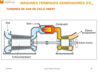 06/10/2013 Unitat 2. Màquines tèrmiques 63
TURBINES DE GAS DE CICLE OBERT
MÀQUINES TÈRMIQUES GENERADORES D’Em
 