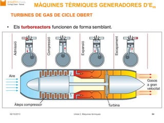 06/10/2013 Unitat 2. Màquines tèrmiques 64
• Els turboreactors funcionen de forma semblant.
TURBINES DE GAS DE CICLE OBERT
MÀQUINES TÈRMIQUES GENERADORES D’Em
 