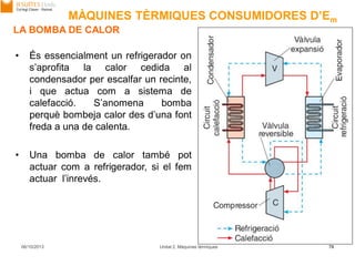 06/10/2013 Unitat 2. Màquines tèrmiques 70
• És essencialment un refrigerador on
s’aprofita la calor cedida al
condensador per escalfar un recinte,
i que actua com a sistema de
calefacció. S’anomena bomba
perquè bombeja calor des d’una font
freda a una de calenta.
• Una bomba de calor també pot
actuar com a refrigerador, si el fem
actuar l’inrevés.
LA BOMBA DE CALOR
MÀQUINES TÈRMIQUES CONSUMIDORES D’Em
 