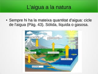 L'aigua a la natura
● Sempre hi ha la mateixa quantitat d'aigua: cicle
de l'aigua (Pàg. 43). Sòlida, líquida o gasosa.
 