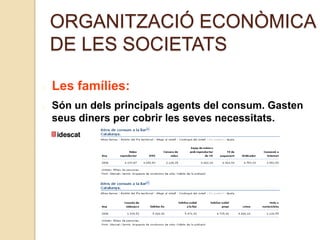ORGANITZACIÓ ECONÒMICA
DE LES SOCIETATS
Les famílies:
Són un dels principals agents del consum. Gasten
seus diners per cobrir les seves necessitats.
 