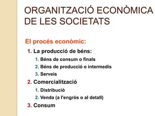 ORGANITZACIÓ ECONÒMICA
DE LES SOCIETATS
El procés econòmic:
1. La producció de béns:
1. Béns de consum o finals
2. Béns de producció o intermedis
3. Serveis
2. Comercialització
1. Distribució
2. Venda (a l'engròs o al detall)
3. Consum
 