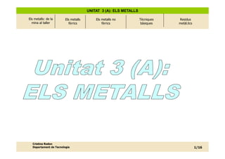 UNITAT 3 (A): ELS METALLS

Els metalls: de la      Els metalls       Els metalls no          Tècniques   Residus
  mina al taller          fèrrics             fèrrics              bàsiques   metàl.lics




  Cristina Rodon
  Departament de Tecnologia                                                                1/16
 
