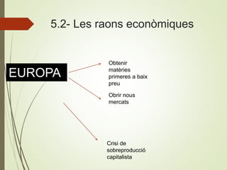 5.2- Les raons econòmiques
EUROPA
Obtenir
matèries
primeres a baix
preu
Obrir nous
mercats
Crisi de
sobreproducció
capitalista
 