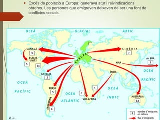  Excés de població a Europa: generava atur i reivindicacions
obreres. Les persones que emigraven deixaven de ser una font de
conflictes socials.
 