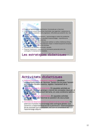 15
  Programar aprenentatges significatius i funcionals per a l'alumnat.
  Programar un conjunt diversificat d'activitats: has organitzar i seqüenciar en
funció dels fins proposats i dels progressos i dificultats que presentin els / les
alumnes.
  Plantejar processos d'ensenyament / aprenentatge al voltant de problemes
relacionats amb els objectius (resultats d’aprenentatge): importància de
l'activitat de resolució de problemes.
  Crear un ambient de treball adequat per realitzar un esforç intel·lectual eficaç:
és convenient organitzar adequadament l'espai i el desenvolupament temporal
en què es van a dur a terme les activitats.
  Diferenciar les activitats individuals i grupals.
  Propiciar l'elaboració i maduració de conclusions personals sobre els
continguts d’ ensenyaments treballats.
  Activitats d'iniciació / motivació o exploració: identiﬁcar
coneixements previs de l'alumnat. També s'ha de posar l'accent
en l'activitat d'anàlisi (recerca, registre i tractament de la
informació)."
  Activitats adquisició coneixements. En aquestes activitats es
pretén que l'alumnat aprengui o recordi els conceptes claus per al
posterior desenvolupament del tema, en unes condicions òptimes
d'aprenentatge."
  Activitats de reestructuració d'idees. En aquestes activitats
s'intenta produir que l'alumnat es qüestioni els seus propis
conceptes."
  Activitats de desenvolupament o aplicació de les noves idees. Per
potenciar el procés d'aprenentatge dels continguts globals i que
comencin a responsabilitzar-se de la planificació i desenvolupament
de les activitats que es proposen, així com la consolidació de
l'aprenentatge adquirit.
 
