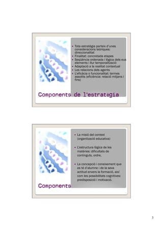 3
  Tota estratègia parteix d’unes
consideracions teòriques:
direccionalitat
  Finalitat: concretada etapes
  Seqüència ordenada i lògica dels eus
elements i llur temporalització
  Adaptació a la realitat contextual
  Les relacions dels agents
  L’eficàcia o funcionalitat: termes
assolits (efìciència: relació mitjans i
fins)
5
  La misió del context
(organització educativa)
  L’estructura lògica de les
matèries: dificultats de
continguts, ordre,
  La concepció i coneixement que
es té d’alumne i de la seva
actitud envers la formació, així
com les possibilitats cognitives:
predisposició i motivació.
6
 