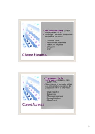 8
  Per descobriment (SABER
FER)+ (SABER+SER).
  Investigar i descobrir entre el que
sap i el que necessita
◦  Estudi de casos
◦  Resolució de problemes
◦  Treball per projectes
◦  Simulació
◦  Error
15
  Tractament de la
informació (SABER)+ (SER
+SABER FER).
  Sistemes que el formador utilitza
per millorar els mecanismes de
processament de la informació
◦  Lliçó magistral
◦  Esquemes
◦  Mapes conceptuals
◦  Conceptes claus
◦  Classificació
16
 