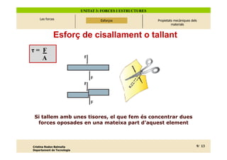 UNITAT 3: FORCES I ESTRUCTURES

    Les forces                         Esforços
                                     Esforços
                                      Esforços                Propietats mecàniques
                                                             Propietats mecàniques dels
                                                                   dels materials
                                                                      materials


             Esforç de cisallament o tallant
τ= F
   A




 Si tallem amb unes tisores, el que fem és concentrar dues
  forces oposades en una mateixa part d’aquest element



Cristina Rodon Balmaña                                                                9/ 13
                                                                                      9/ 20
Departament de Tecnologia
 