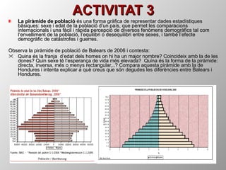ACTIVITAT 3 La piràmide de població  és una forma gràfica de representar dades estadístiques bàsiques: sexe i edat de la població d’un país, que permet les comparacions internacionals i una fàcil i ràpida percepció de diversos fenòmens demogràfics tal com l‘envelliment de la població, l’equilibri o desequilibri entre sexes, i també l’efecte demogràfic de catàstrofes i guerres. Observa la piràmide de població de Balears de 2006 i contesta: Quina és la franja  d’edat dels homes on hi ha un major nombre? Coincideix amb la de les dones? Quin sexe té l’esperança de vida més elevada?  Quina és la forma de la piràmide: directa, inversa, més o menys rectangular,..? Compara aquesta piràmide amb la de Hondures i intenta explicar a què creus que són degudes les diferències entre Balears i Hondures. 