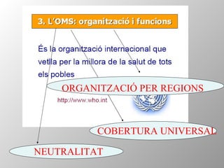 ORGANITZACIÓ PER REGIONS NEUTRALITAT COBERTURA UNIVERSAL 