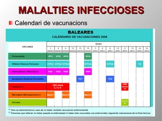 MALALTIES INFECCIOSES Calendari de vacunacions 