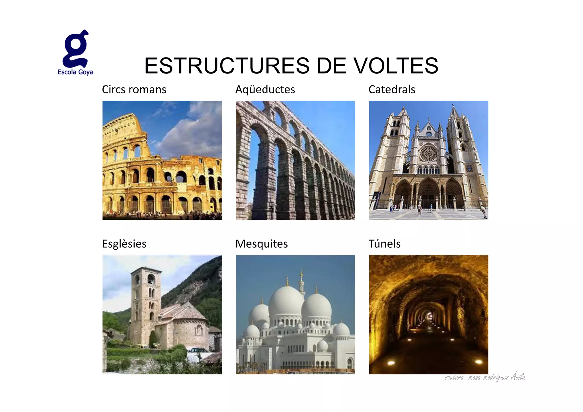 ESTRUCTURES DE VOLTES
Circs romans   Aqüeductes   Catedrals




Esglèsies      Mesquites    Túnels




                                        Autora: Rosa Rodríguez Àvila
 