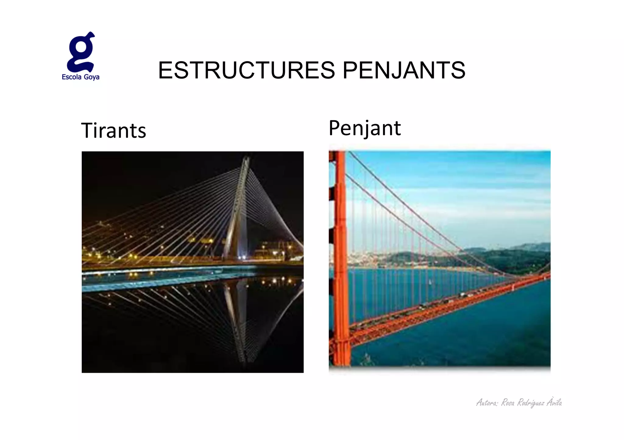 ESTRUCTURES PENJANTS

Tirants              Penjant




                                 Autora: Rosa Rodríguez Àvila
 