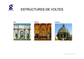 ESTRUCTURES DE VOLTES


Arc         Voltes    Cúpula




                               Autora: Rosa Rodríguez Àvila
 