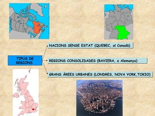 NACIONS SENSE ESTAT (QUEBEC, al Canadà)


TIPUS DE
           REGIONS CONSOLIDADES (BAVIERA, a Alemanya)
REGIONS


           GRANS ÀREES URBANES (LONDRES, NOVA YORK,TOKIO)
 