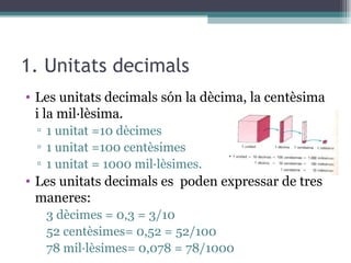 1. Unitats decimals Les unitats decimals són la dècima, la centèsima i la mil·lèsima.  1 unitat =10 dècimes  1 unitat =100 centèsimes  1 unitat = 1000 mil·lèsimes.  Les unitats decimals es  poden expressar de tres maneres: 3 dècimes = 0,3 = 3/10 52 centèsimes= 0,52 = 52/100 78 mil·lèsimes= 0,078 = 78/1000  