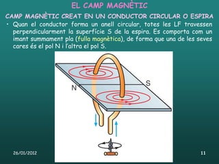 EL CAMP MAGNÈTIC
CAMP MAGNÈTIC CREAT EN UN CONDUCTOR CIRCULAR O ESPIRA
• Quan el conductor forma un anell circular, totes les LF travessen
  perpendicularment la superfície S de la espira. Es comporta com un
  imant summament pla (fulla magnètica), de forma que una de les seves
  cares és el pol N i l’altra el pol S.




  26/01/2012            Unitat 4. Electromagnetisme i corrent altern   11
 