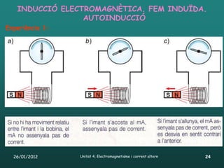 INDUCCIÓ ELECTROMAGNÈTICA. FEM INDUÏDA.
                 AUTOINDUCCIÓ
Experiència 1:




  26/01/2012     Unitat 4. Electromagnetisme i corrent altern   24
 