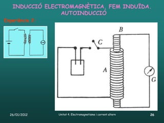 INDUCCIÓ ELECTROMAGNÈTICA. FEM INDUÏDA.
                 AUTOINDUCCIÓ
Experiència 2:




  26/01/2012     Unitat 4. Electromagnetisme i corrent altern   26
 