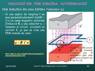 INDUCCIÓ EM. FEM INDUÏDA. AUTOINDUCCIÓ
FEM INDUÏDA EN UNA ESPIRA TANCADA (ε)
• Si una espira de longitud l es
  mou perpendicularment (sin90 =
  1) a un camp magnètic uniforme
  d’inducció B, a una velocitat v, i
  tanquem el circuit, circularà un
  corrent I, ja que es crea una
  FEM induïda de valor:


               ε  B  l v
                                                                                      Aquest flux (Φ’) (creat
                                                                       Φ’             per la I) tractarà
•   http://www.sc.ehu.es/sbweb/fisica/elecmagnet/in                                   d’impedir     que     Φ
    duccion/espira/espira.htm                                                         disminueixi (per dins
                                                                                      se sumaria al sentit de
                                                                                      B (de N a S)

    26/01/2012                         Unitat 4. Electromagnetisme i corrent altern                    31
 