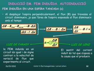 INDUCCIÓ EM. FEM INDUÏDA. AUTOINDUCCIÓ
FEM INDUÏDA EN UNA ESPIRA TANCADA (ε)

• Al desplaçar l’espira perpendicularment, el flux (Φ) que travessa el
  circuit disminueix, ja que l’àrea de l’espira exposada al flux disminueix
  amb el temps:

ΔΦ  Φfinal - Φinicial -B  ΔS                                              ΔΦ
                                              ΔΦ  B  l  Δx                   B  l v
                  ΔS  l  Δx                                                Δt


                                                ΔΦ
                                           ε 
   LLEI DE FARADY                               Δt                          LLEI DE LENZ
 la FEM induïda en un                                            El sentit del corrent
 circuit és igual i de signe                                     induït és tal que s’oposa a
 contrari a la velocitat de                                      la causa que el produeix.
 variació de flux que
 experimenta al circuit.
   26/01/2012                Unitat 4. Electromagnetisme i corrent altern              32
 