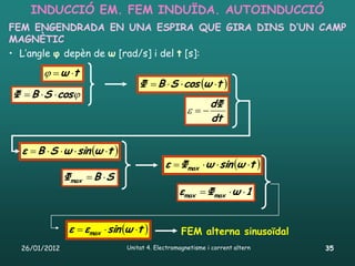 INDUCCIÓ EM. FEM INDUÏDA. AUTOINDUCCIÓ
FEM ENGENDRADA EN UNA ESPIRA QUE GIRA DINS D’UN CAMP
MAGNÈTIC
• L’angle φ depèn de ω [rad/s] i del t [s]:
          ω t
                                    Φ  B  S  cos ω t 
Φ  B  S  cos
                                                             dΦ
                                                      
                                                             dt


  ε  B  S  ω  sin ω t 
                                             ε  Φmax  ω  sin ω t 
              Φmax  B  S
                                                  εmax  Φmax  ω 1


               ε  εmax  sin ω t               FEM alterna sinusoïdal
 26/01/2012                     Unitat 4. Electromagnetisme i corrent altern   35
 