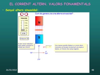 EL CORRENT ALTERN. VALORS FONAMENTALS
• Senyal altern sinusoïdal:




  26/01/2012             Unitat 4. Electromagnetisme i corrent altern   43
 