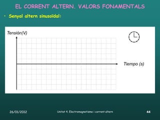 EL CORRENT ALTERN. VALORS FONAMENTALS
• Senyal altern sinusoïdal:




  26/01/2012             Unitat 4. Electromagnetisme i corrent altern   44
 