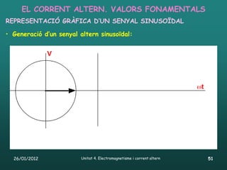 EL CORRENT ALTERN. VALORS FONAMENTALS
REPRESENTACIÓ GRÀFICA D’UN SENYAL SINUSOÏDAL

• Generació d’un senyal altern sinusoïdal:




  26/01/2012            Unitat 4. Electromagnetisme i corrent altern   51
 