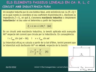ELS ELEMENTS PASSIUS LINEALS EN CA: R, L, C
CIRCUIT AMB INDUCTÀNCIA PURA




 26/01/2012       Unitat 4. Electromagnetisme i corrent altern   59
 
