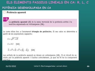 ELS ELEMENTS PASSIUS LINEALS EN CA: R, L, C
POTÈNCIA DESENVOLUPADA EN CA




 26/01/2012       Unitat 4. Electromagnetisme i corrent altern   66
 