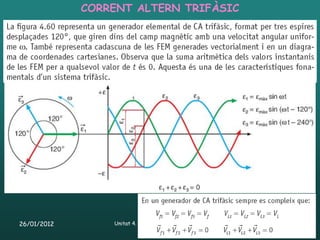 CORRENT ALTERN TRIFÀSIC




26/01/2012       Unitat 4. Electromagnetisme i corrent altern   72
 