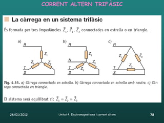 CORRENT ALTERN TRIFÀSIC




26/01/2012       Unitat 4. Electromagnetisme i corrent altern   78
 