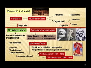2 
5. La II Internacional 
 