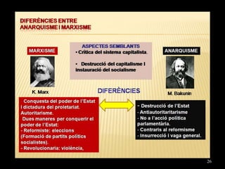 26 
5. La II Internacional 
 